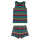 Frugi Zweiteilige Unterwäsche Set Mädchen Foxglove Rainbow Stripe_AW20