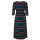 Frugi Rico Wickelkleid Indigo Rainbow Stripe_AW20