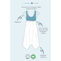 Frugi Celeste Kleid River Windflower
