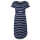 Frugi Ona Maternity & Nursing Wrap Kleid Indigo Breton