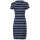 Frugi Ona Maternity & Nursing Wrap Kleid Indigo Breton