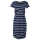 Frugi Ona Maternity & Nursing Wrap Kleid Indigo Breton