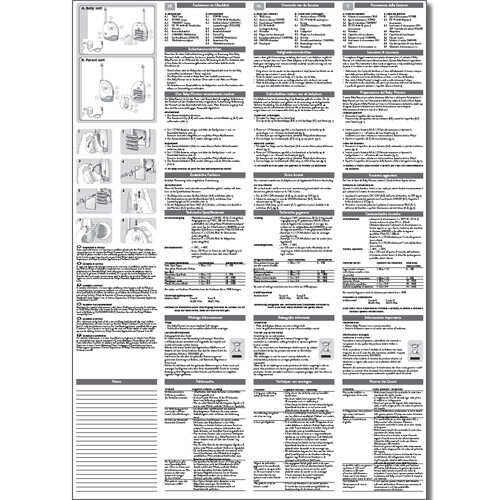 Benutzerhandbuch SCD361 - kostenloser Download