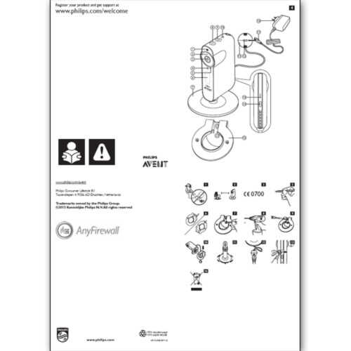 Benutzerhandbuch SCD 860 - kostenloser Download