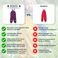 BMS Räuberwald-Pro Regen Latzhose für Kinder