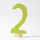 Grimms Anthroposophische Zahlen 0-9