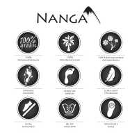 Nanga Haialarm / Girls Gang Slipper aus Baumwolle Hausschuh