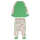 Frugi Jamie Jim Jams, Life At The Farm