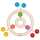 Goki Baby Greifling Regenbogen 0+