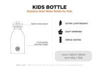 24bottles Urban Bottle 250ml Music Friends Trinkflasche Edelstahl mit Sport Lid