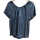 Tranquillo Shirt Datura river