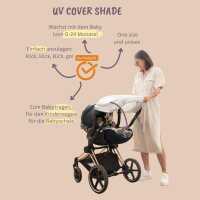 Mamalila UV-Tragecover Shade grau gestreift